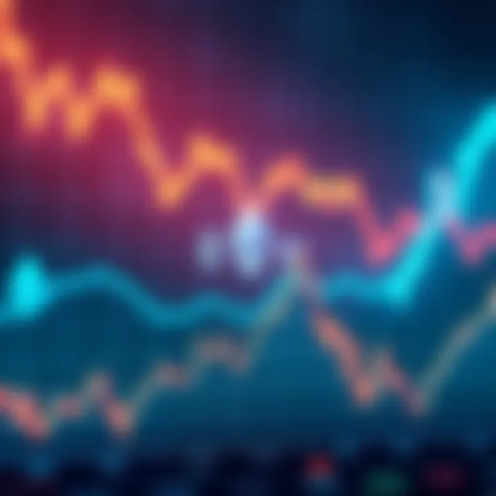 A chart showing Ethereum's price movement with a symmetrical wedge breakdown