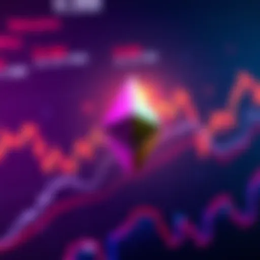 A graphic showing Ethereum's price at $1,500 with rising and falling trends