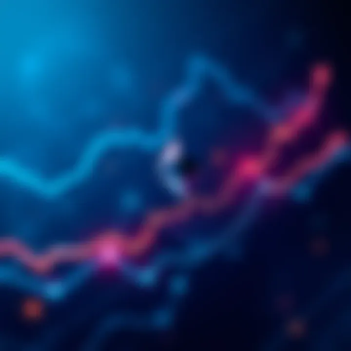 Graph showing Ethereum's price breaking out of a long compression phase with an upward trend