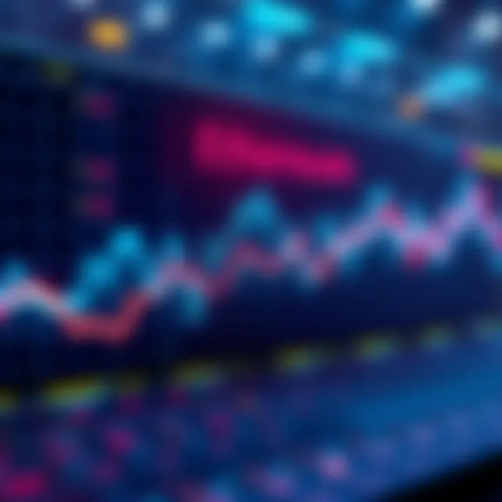 Ethereum Market Sentiment Graph showing mixed signals in Ethereum's order flow, with rising and falling arrows indicating fluctuations in market sentiment.