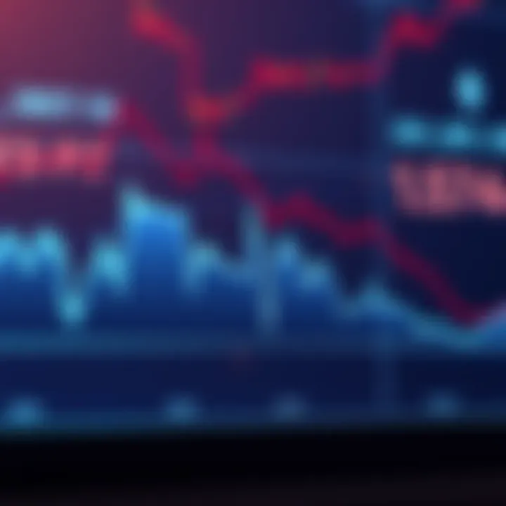 A trading chart showing Ethereum's January return trends with a downward slope, highlighting concerns over recent tariffs and market shifts.