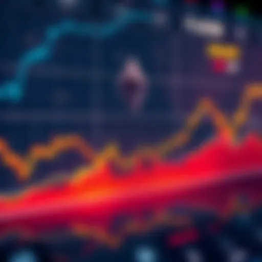 A chart showing Ethereum price stability alongside fluctuating crude oil prices, reflecting market reactions to tensions in Hormuz.