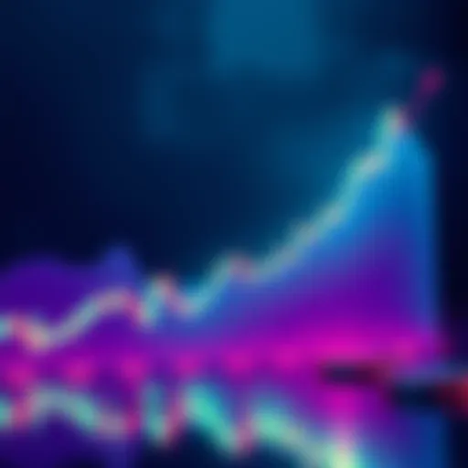 Graph showing rising Ethereum prices with an upward trend and candle sticks.