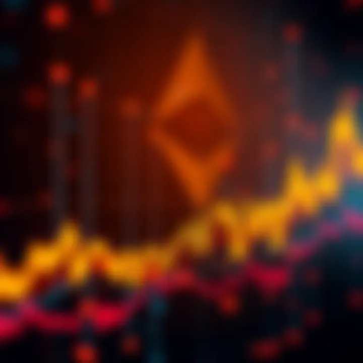 Graph showing Ethereum's StochRSI at 1.16 with ETH flowing into exchanges