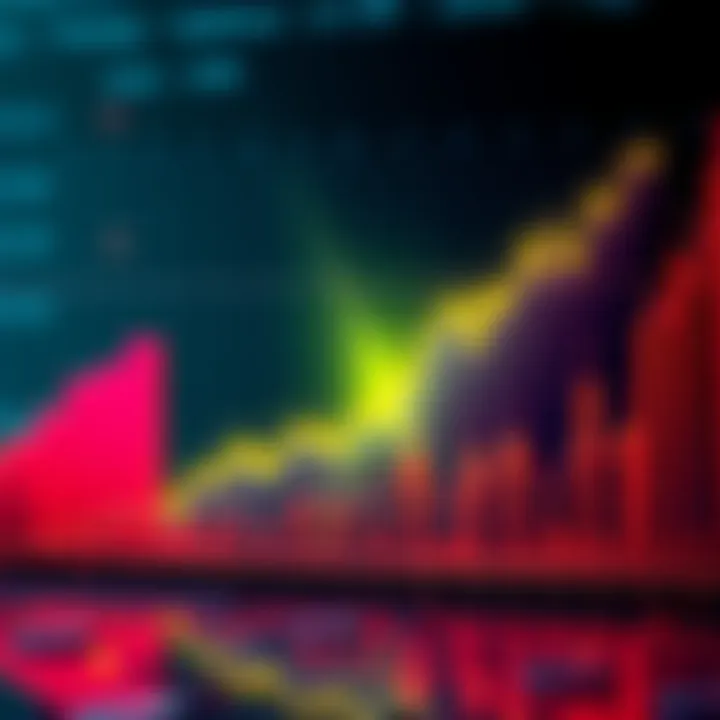 Graph showing various metrics of Ethereum's success in the cryptocurrency market