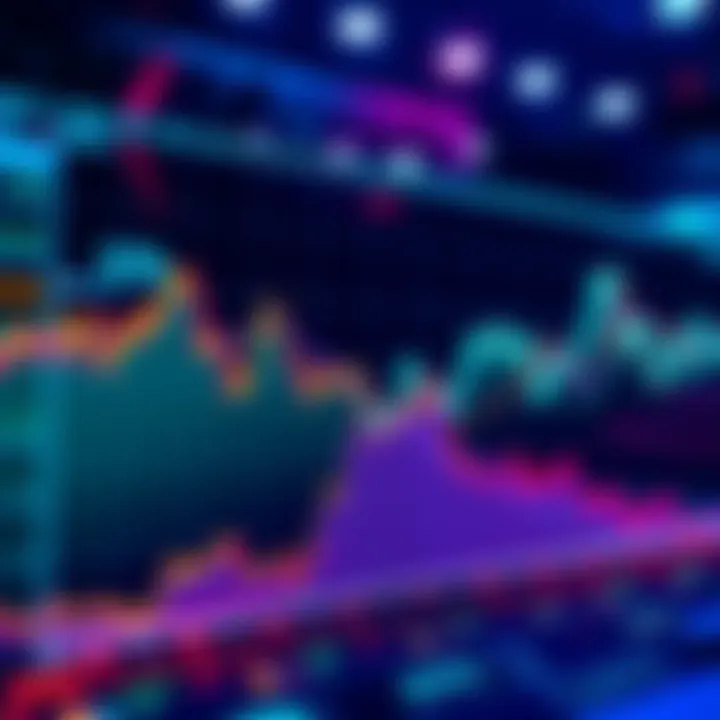 Graph showing Ethereum supply on exchanges at a record low of 11%, indicating potential market change.