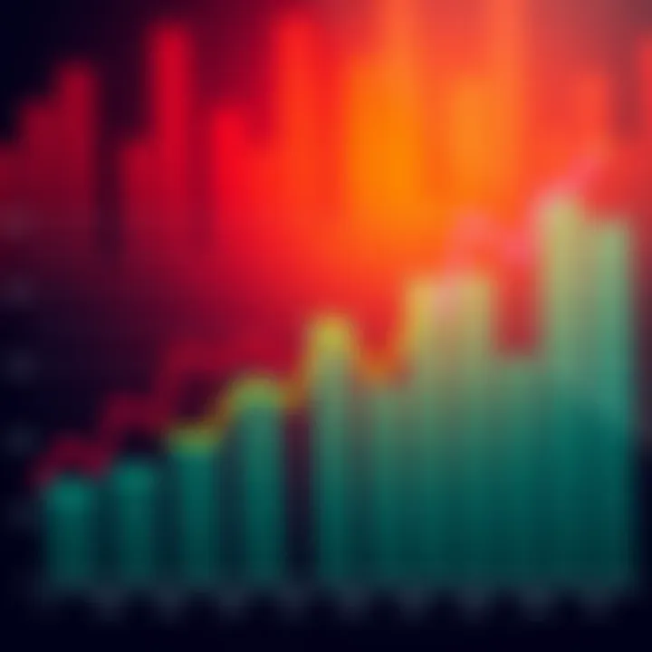 Executive Hbar Holdings Graph showing equity distribution among Hbar executives and employees, highlighting potential wealth from startup success