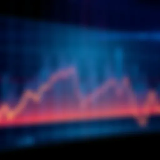 A line graph illustrating the decline of U.S. inflation rates, indicating a drop to around 1.5% with market reaction lines.