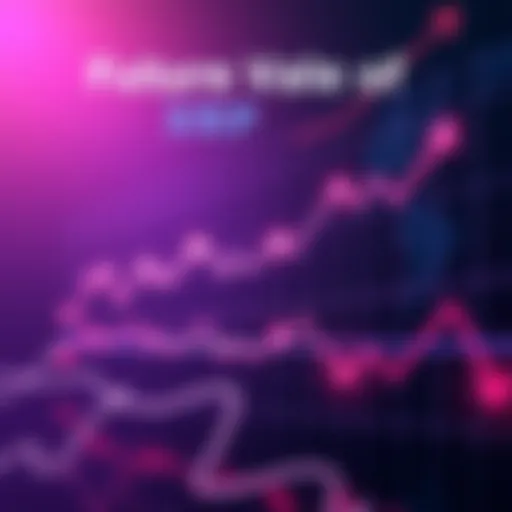 Graph showing potential future values of XRP with upward and downward arrows representing market trends
