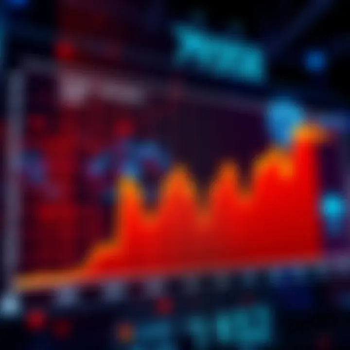 Graph showing GME share prices and warrant values, illustrating that warrants can hold value even when share prices are below $32.