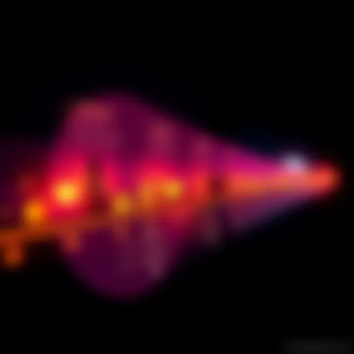 A timeline showing significant events that have shaped history with icons representing different milestones.