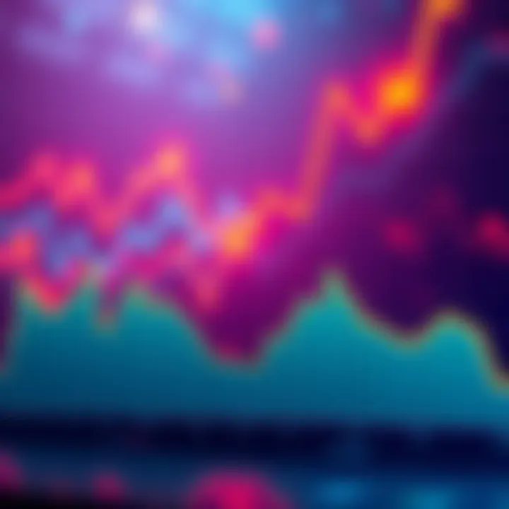 KASPA Price Prediction Chart Graph showing projected price movements of KASPA for 2027 with upward trends