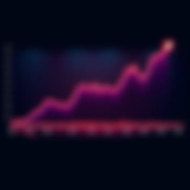Declining Kaspa Price Chart A line graph showing a downward trend in Kaspa's price over time, reflecting investor frustration and loss of confidence.