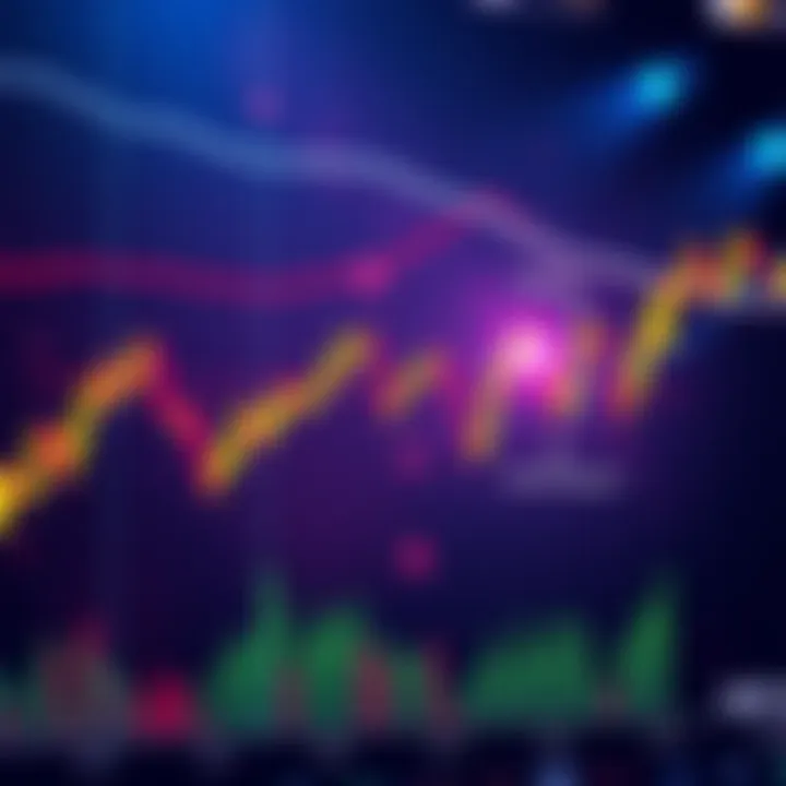 A TradingView chart showing a minor drop in KAT Coin's price with average trading volume. Key support levels highlighted for analysis.