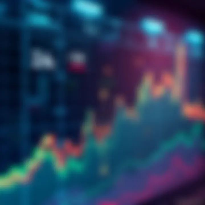 Chart showing strong HODLING behavior among Kendu holders with minimal sell activity