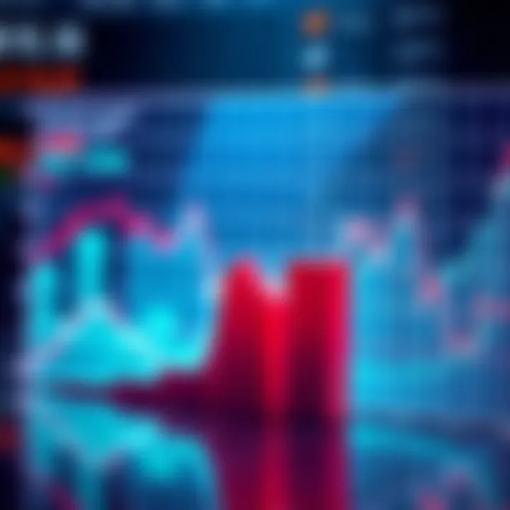 Graph showing Kendu trading patterns with a focus on the low percentage of holders selling in the last 180 days