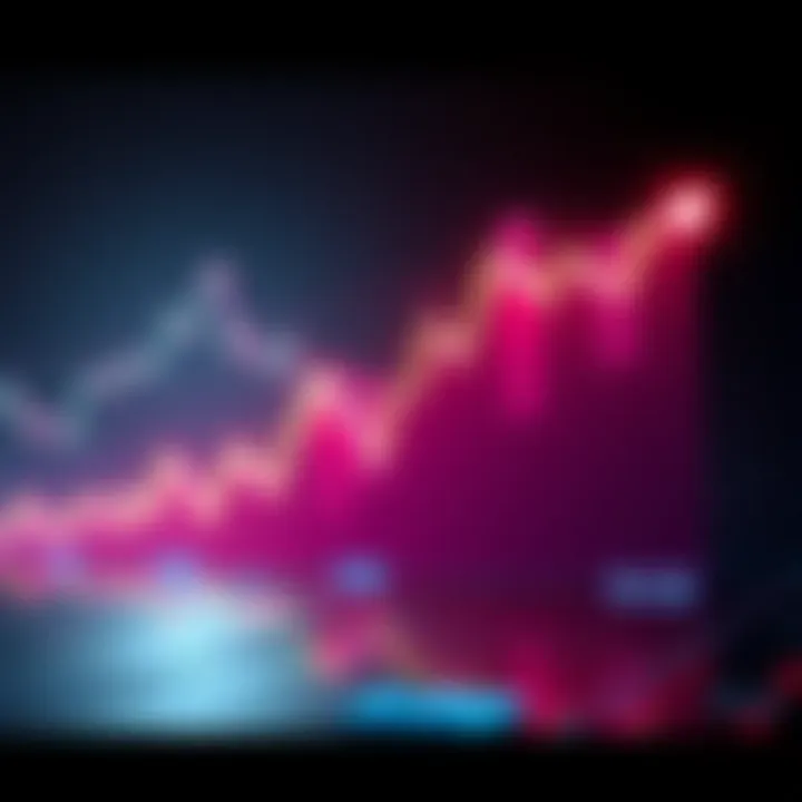 Graph showing Litecoin price stability above $40 with a bullish trend