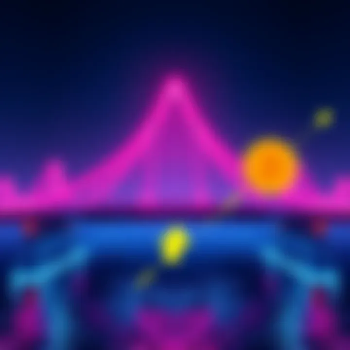 A visual representation of a bridge connecting Ethereum (ETH) to Bitcoin (BTC) with arrows showing low fees and slippage