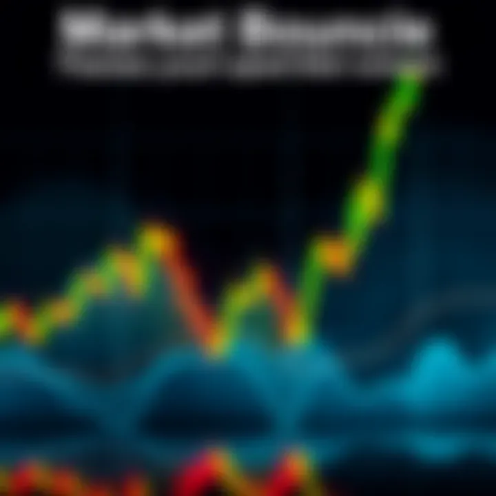 Graph showing a double bottom formation indicating potential market recovery