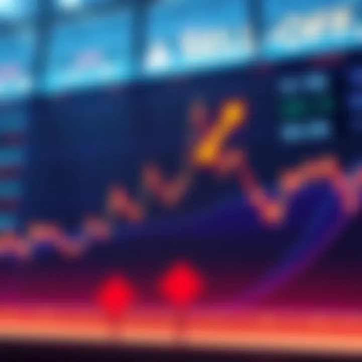 Market Sell-Off Analysis A graph showing a steep decline in stock prices with arrows indicating repositioning strategies by investors and recovery signs at the bottom.