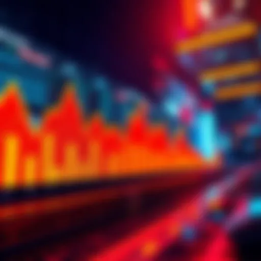 Graph showing rise in the Fear & Greed Index indicating improved market sentiment.