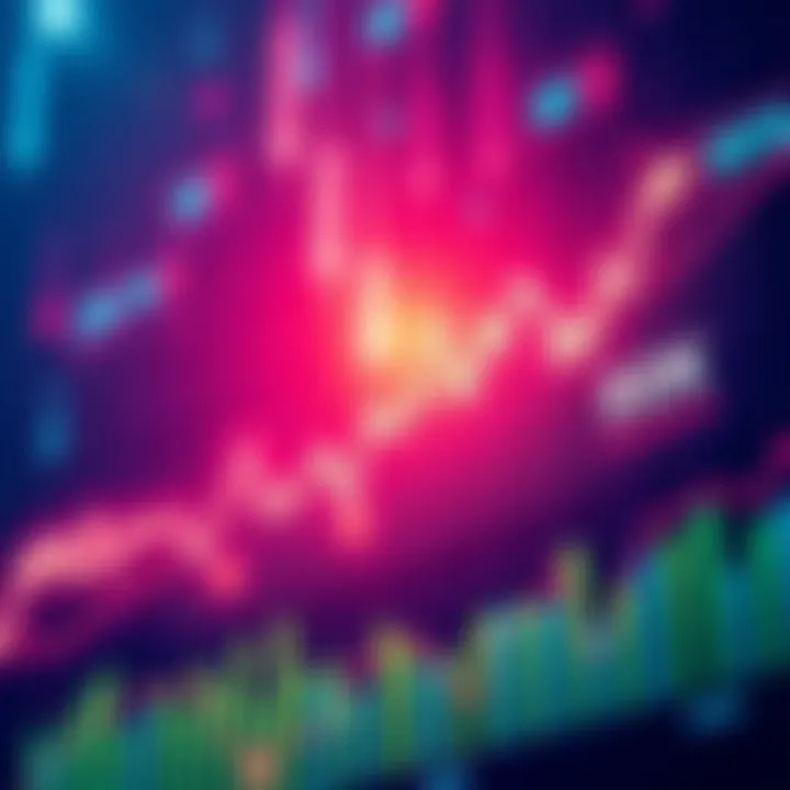 Graph showing a market trend with a significant upward bounce prediction towards 80K, illustrating bullish market sentiment.