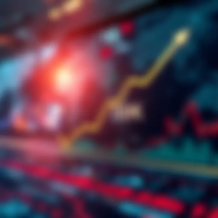 Market at 10K Graph showing market reaching 10,000 with upward trend and global symbols in background