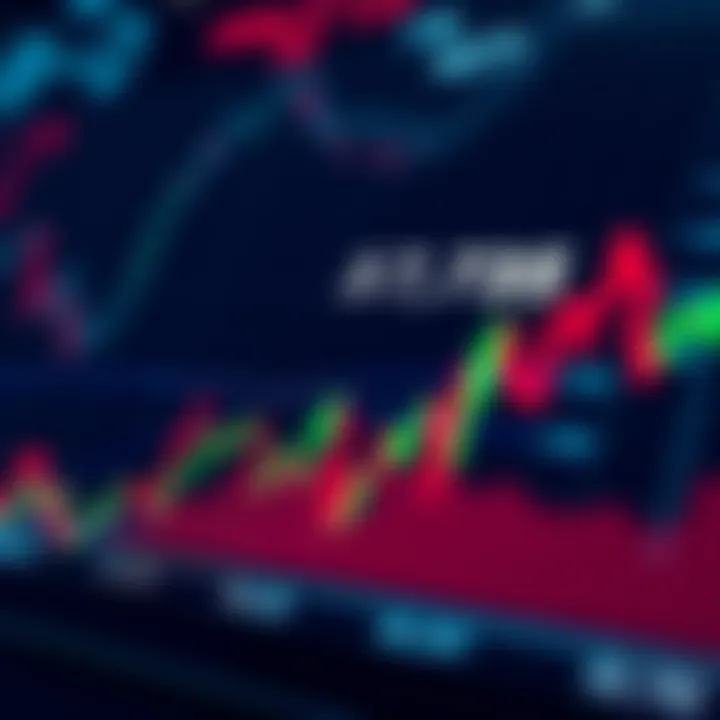 A chart showing market trends with a highlighted point at $57,735, indicating potential turnaround in the bear market.