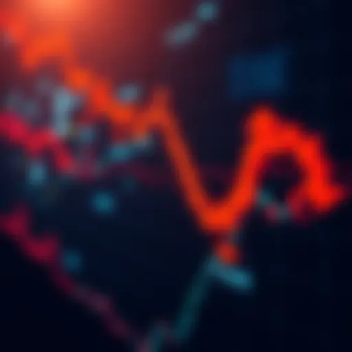 A graph showing a declining trend in financial markets with downward arrows.