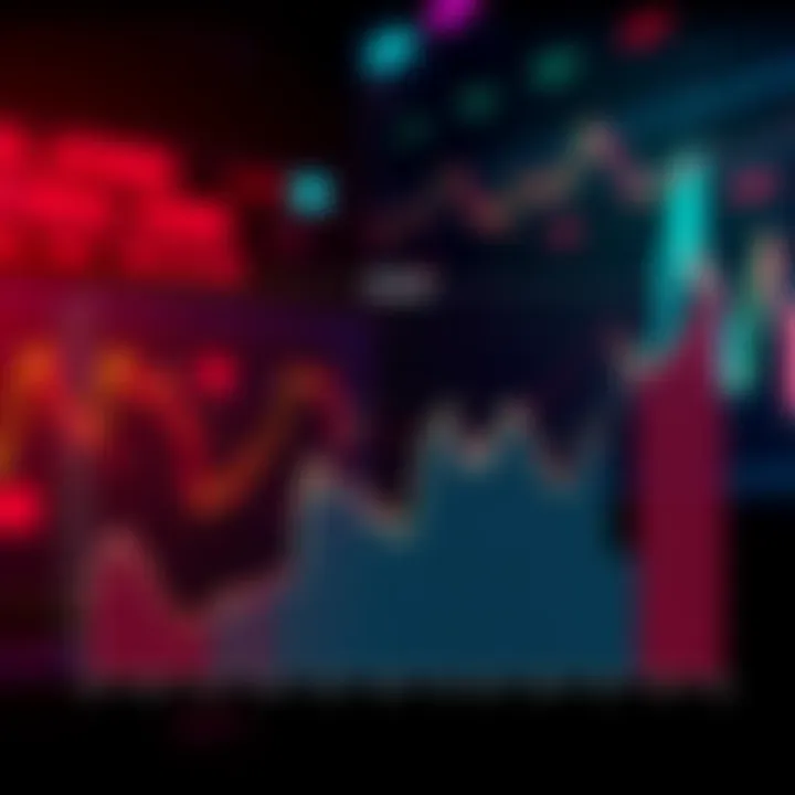 A graph showing the emotional stages of traders and investors during market cycles, including fear and greed phases.