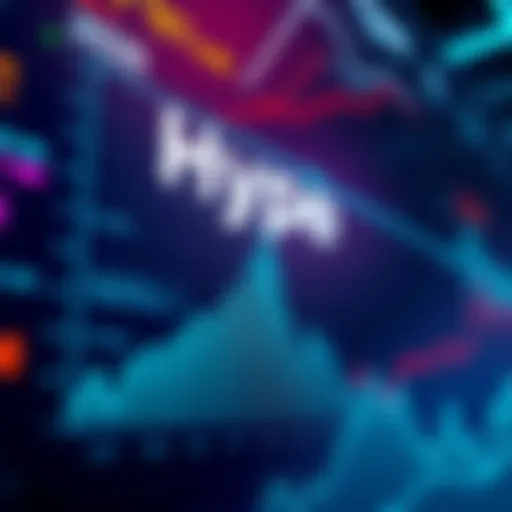 Chart showing market predictions for Hype's price trends leading up to 2026.