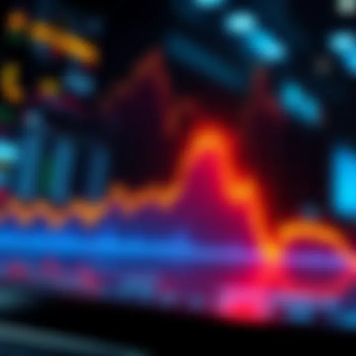 Market Price Trends Graph showing a market price drop in October with historical trends highlighted, suggesting potential future pricing movements.