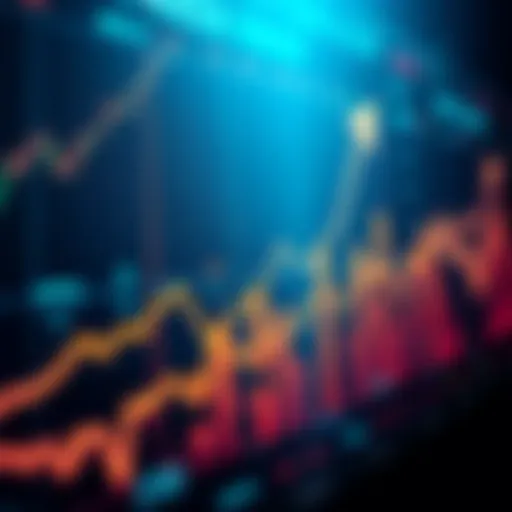 A rising graph showing bullish market trends with upward arrows and positive indicators