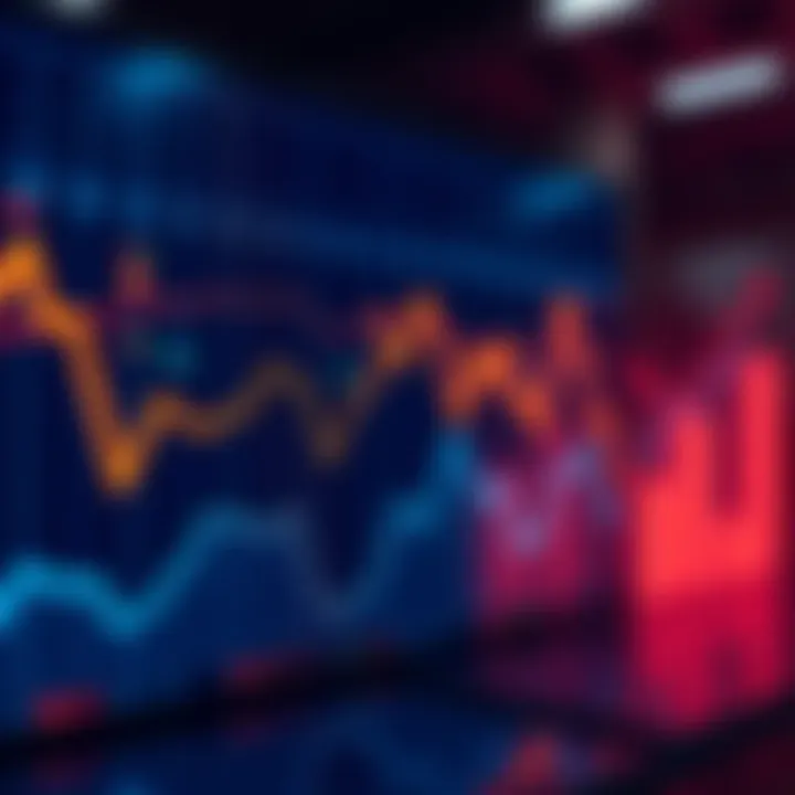 A line graph showing fluctuating market trends with downward dips and upward spikes, symbolizing the strategy of buying the dip.