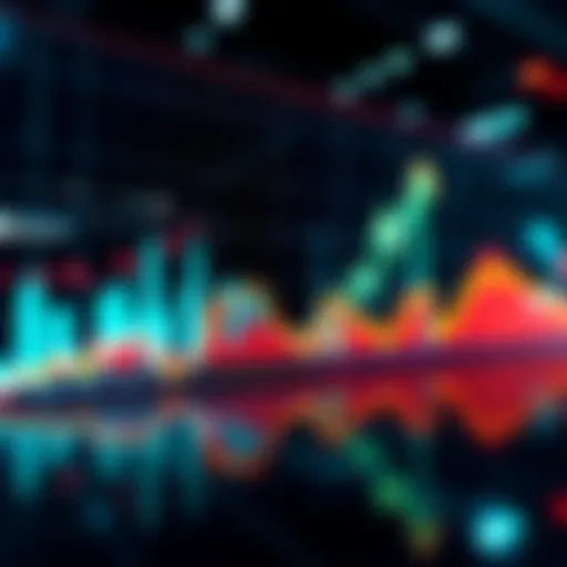 Graph showing market performance with an upward trend on October 6th