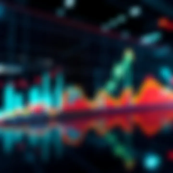 Graph showing market performance with an upward trend on October 6th