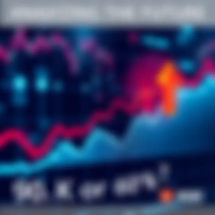 Market Trends Visualization Graph showing market fluctuations with upward and downward arrows representing 90K and 60K predictions