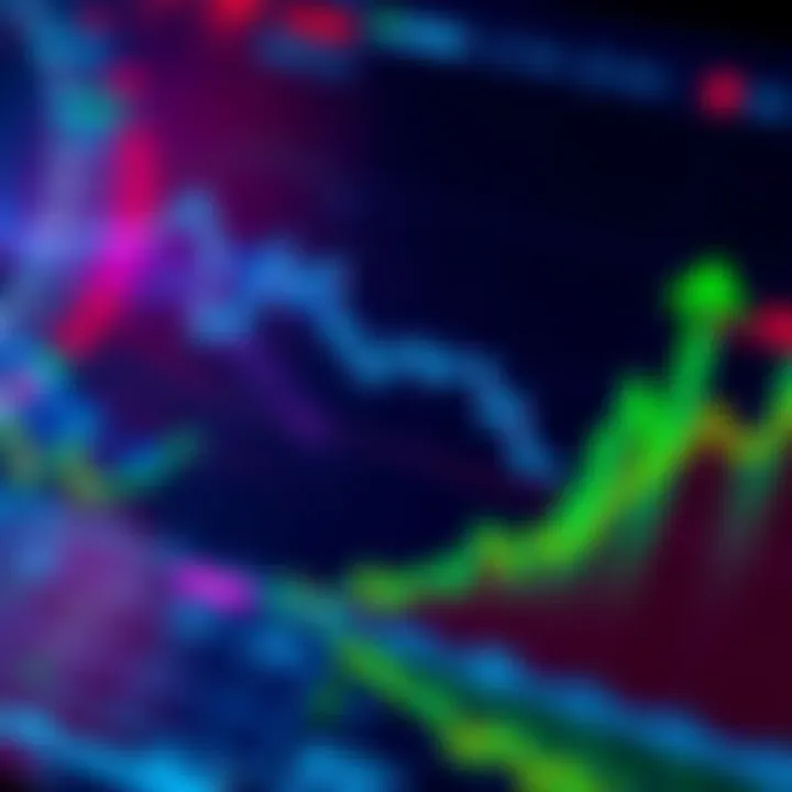 A graphic showing a market chart with an upward trend starting from the 58K level, symbolizing potential growth for traders and investors.