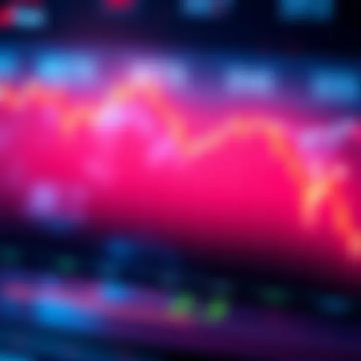 Chart showing MSTR stock price dropping below $150 to $144, indicating ongoing decline.