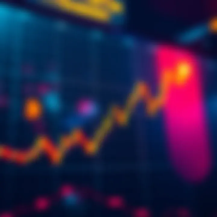 Graph illustrating optimal times for Bitcoin DCA investments