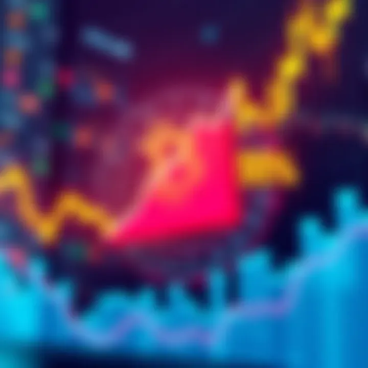 Graph showing 55% increase in Pi volume