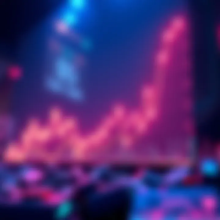 Graph showing Polkadot (DOT) price trends and predictions towards 2030.