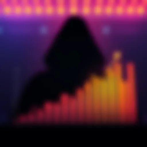A colorful chart indicating a steep increase, with a shadowy figure representing the founder's fake identity in the background