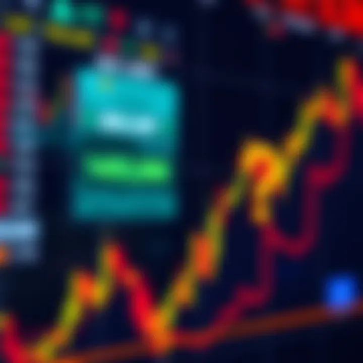 A trading chart showing a sudden spike in price to $75,000, with a question mark symbolizing uncertainty about data reliability.