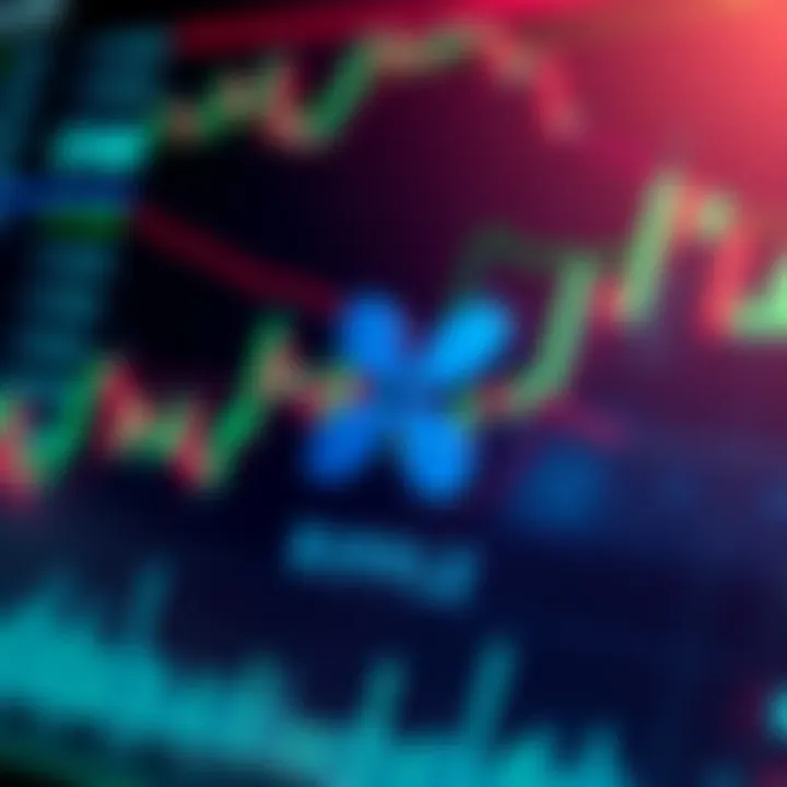 Ripple logo with a background of financial charts indicating a $750 million share buyback and $50 billion valuation