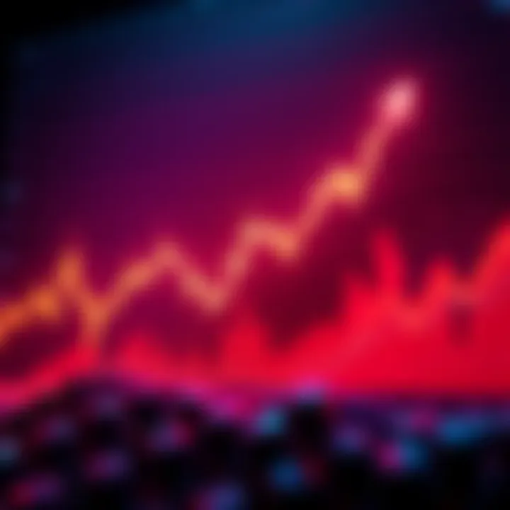 Rising Price Chart A chart showing a rising price trend for one digital asset while Dash remains flat.