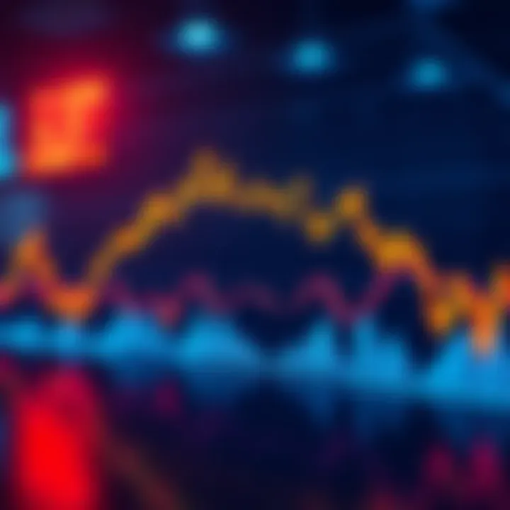 Chart showing the Russell 2000 index approaching all-time highs with upward trends