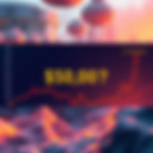 Graph showing projected Solana prices with a target of $100,000 by 2028