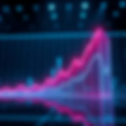 Graph showing upward trend in stock prices as RC considers increasing share purchases