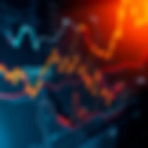 A stock market chart showing fluctuating lines, with a backdrop of a map of the Middle East, indicating economic impact from the ongoing crisis.